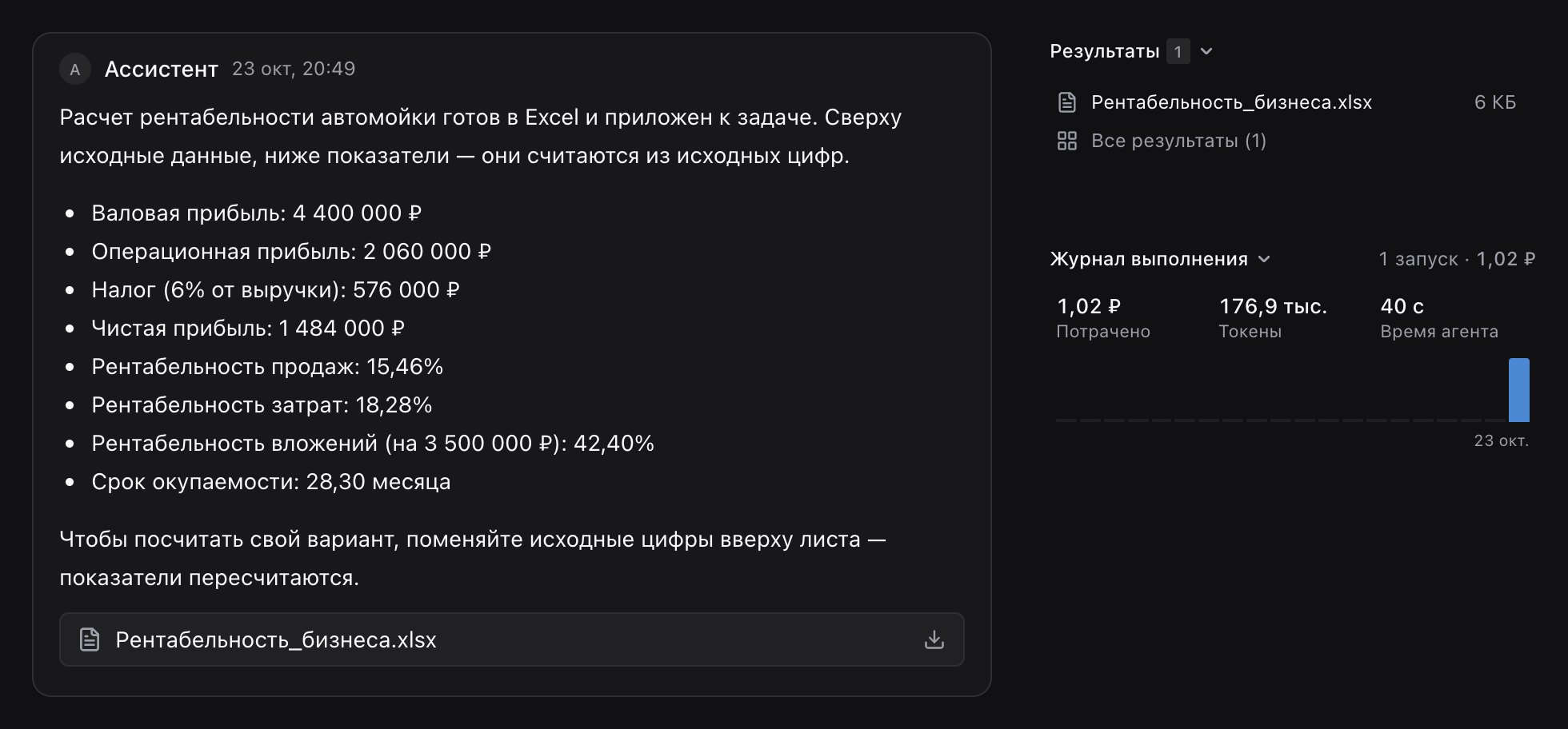 Задача на otdano.ru: ответ агента и файл Excel с расчетом рентабельности автомойки в «Результатах», потрачено 1,02 ₽, время агента 40 с
