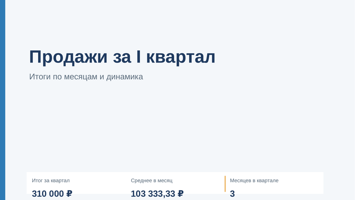 Слайд 3 файла-примера prezentaciya-prodazhi-1kv.pptx