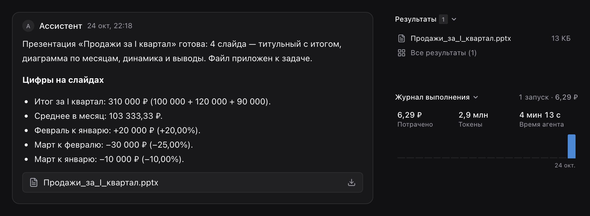Задача на otdano.ru: ответ агента и презентация PowerPoint из 4 слайдов в «Результатах», потрачено 6,29 ₽, время агента 4 мин 13 с