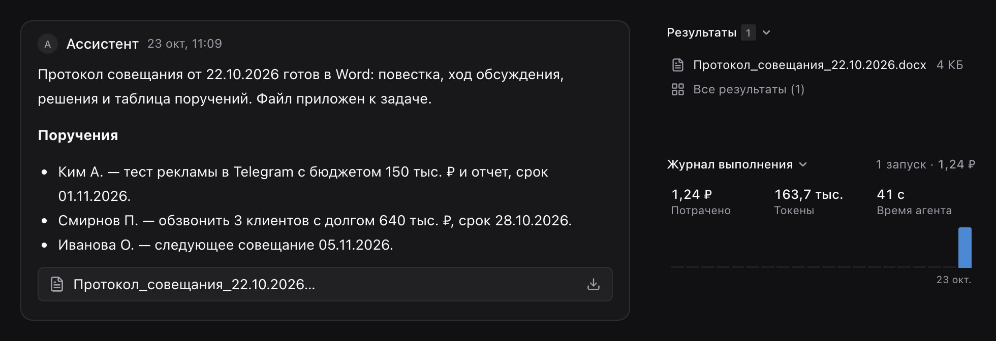 Задача на otdano.ru: ответ агента и протокол планерки 22.10.2026 в Word в «Результатах», потрачено 1,24 ₽, время агента 41 с